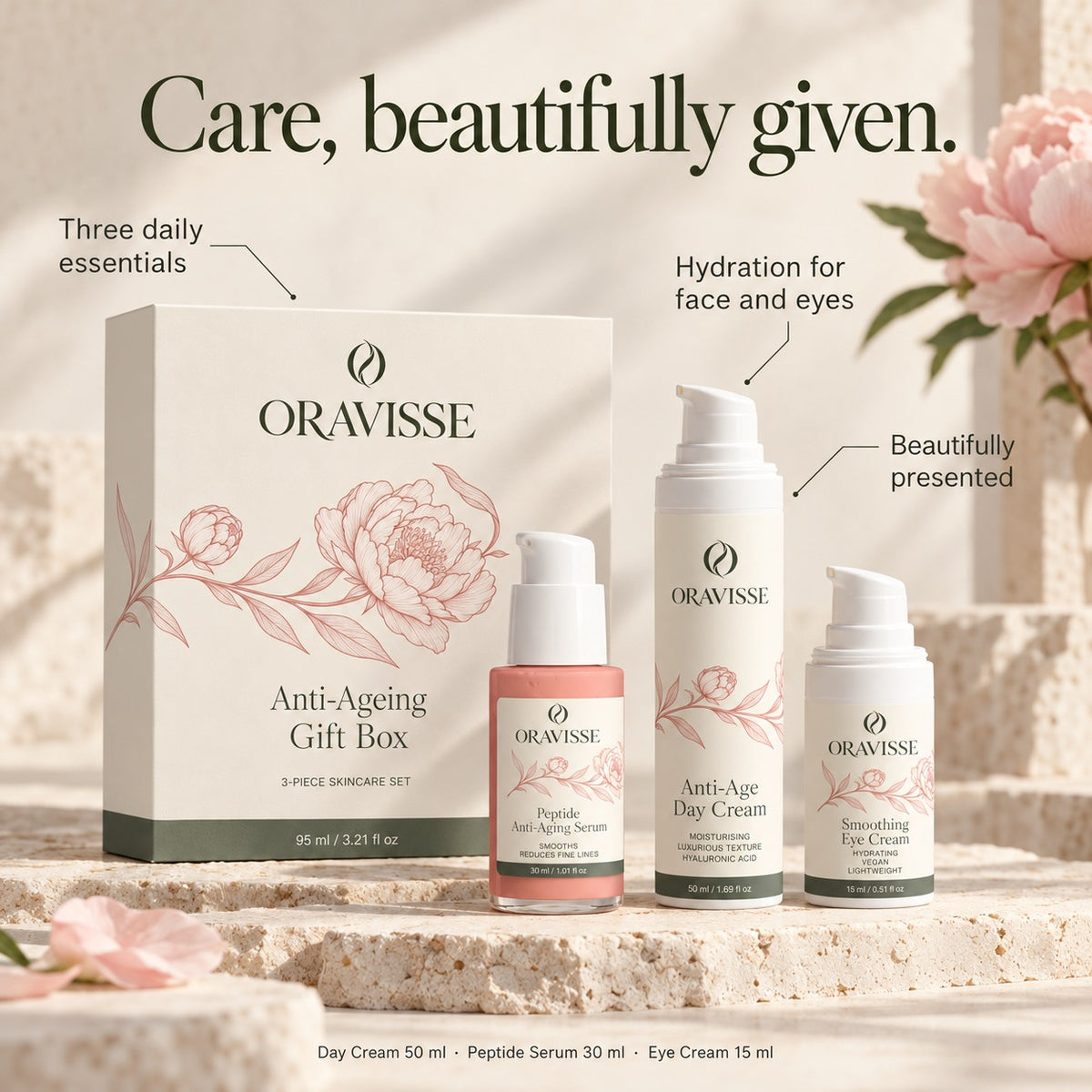 Anti-Ageing Gift Box — key skincare benefits