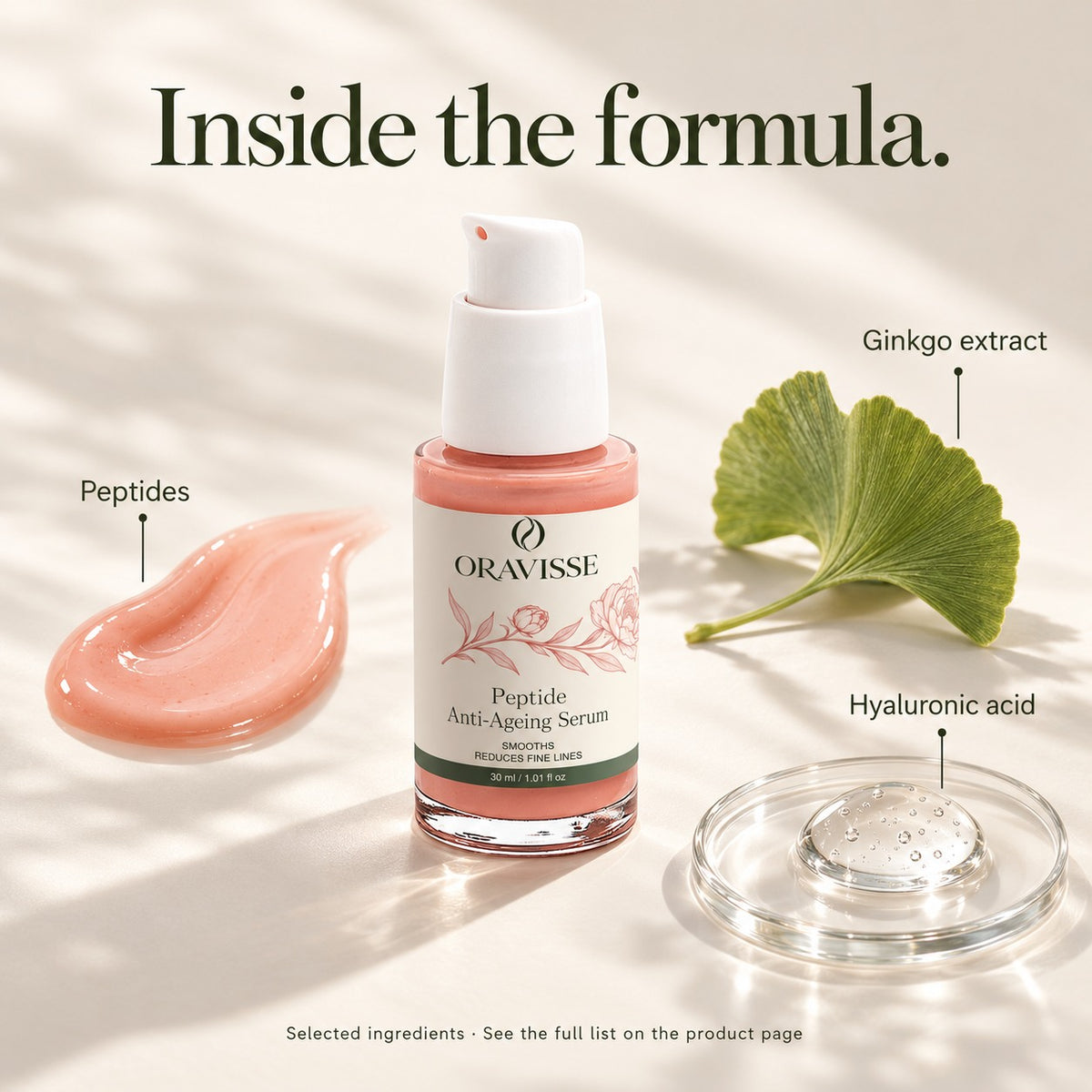 Peptide Anti-Ageing Serum formula ingredients